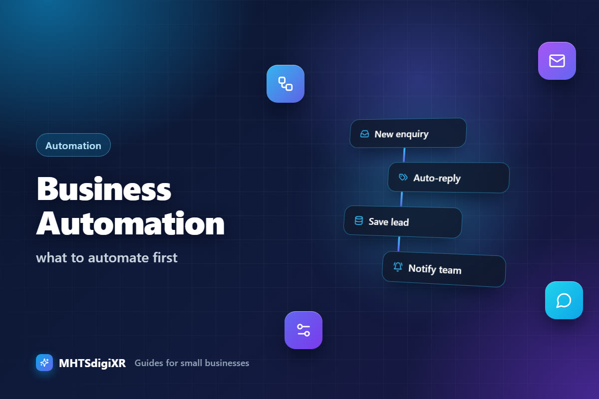Business Automation guide cover: a workflow of connected steps from new enquiry to auto-reply, save lead and notify team, with workflow, mail, chat and settings icons
